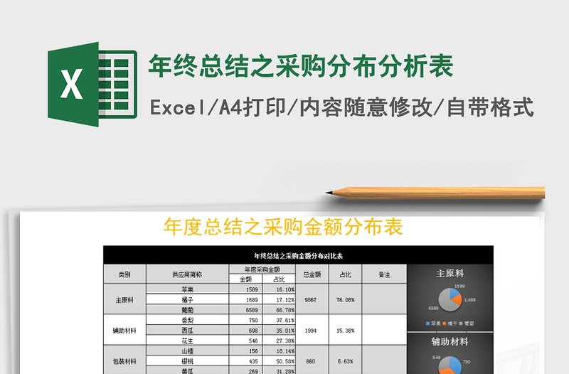 2024年年终总结之采购分布分析表免费下载