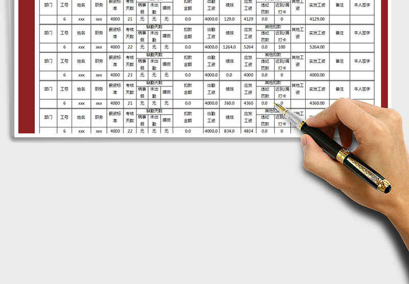 2025年员工工资条(带公式)免费下载
