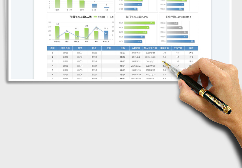 2025人事行政工龄分析表