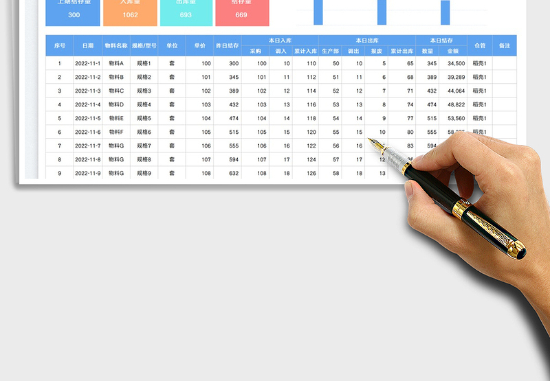 2025物料库存管理统计表免费下载