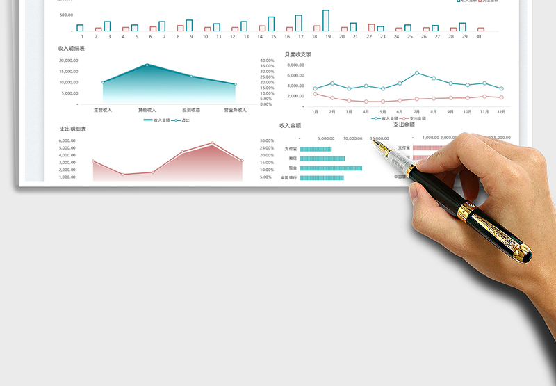 2025财务收支数据明细表免费下载