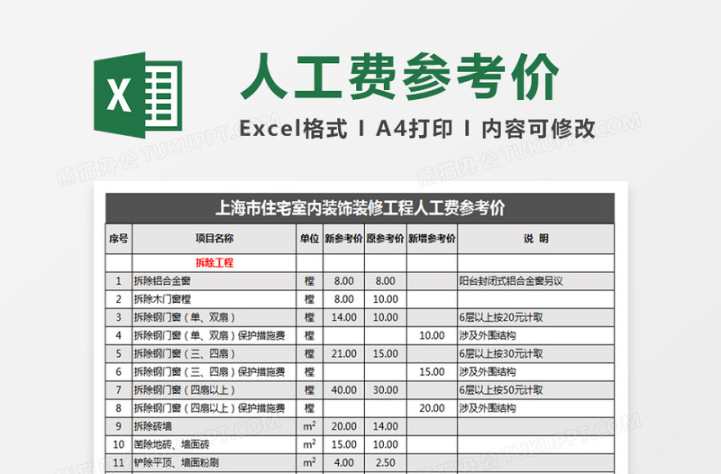 室内装饰装修工程人工费免费下载