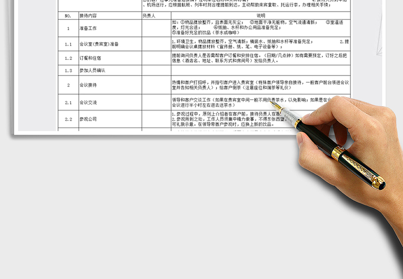 2024年客户接待流程表