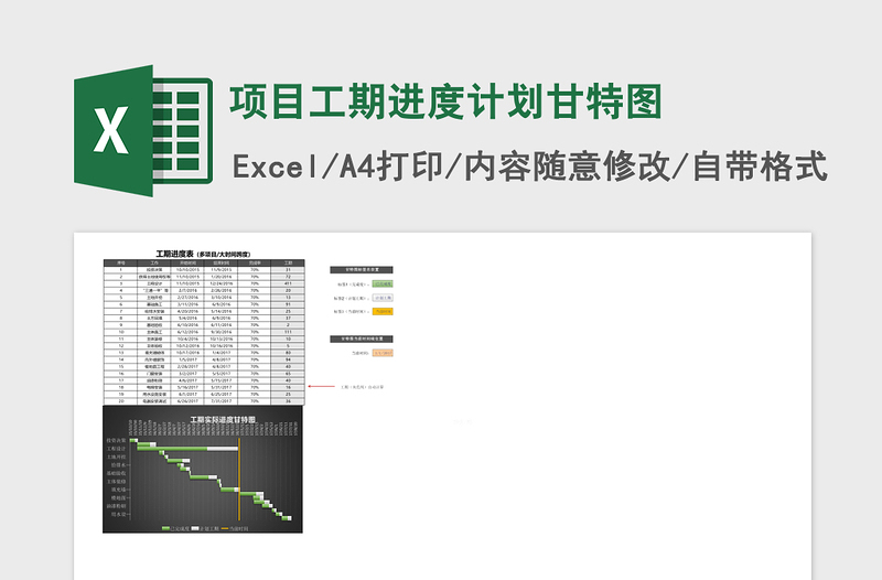 项目工期进度计划甘特图excel模板