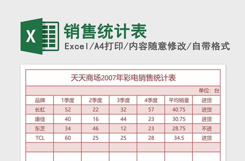 2025销售统计表excel模板