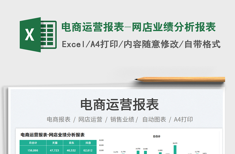 2025电商运营报表-网店业绩分析报表免费下载