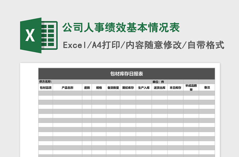 2025公司人事绩效基本情况表