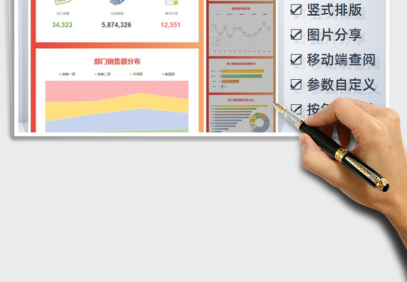 2024年业务项目销售数据简报exce表格