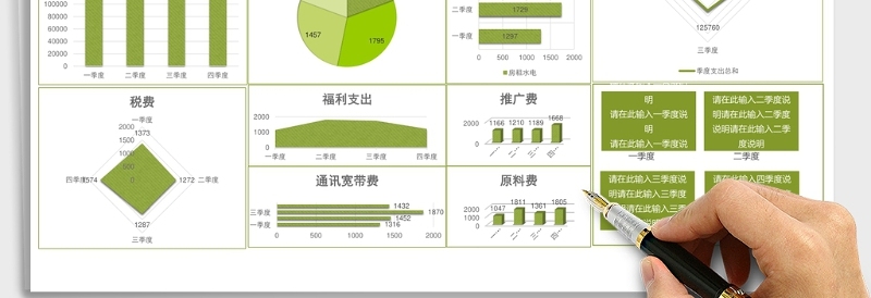 可视化公司财务支出分析图下载