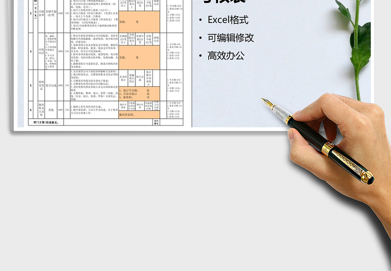 2024年财务部会计岗位绩效考核表免费下载