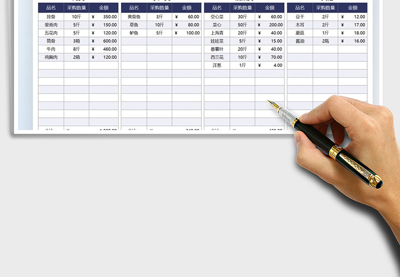 2025厨房每日采购表免费下载
