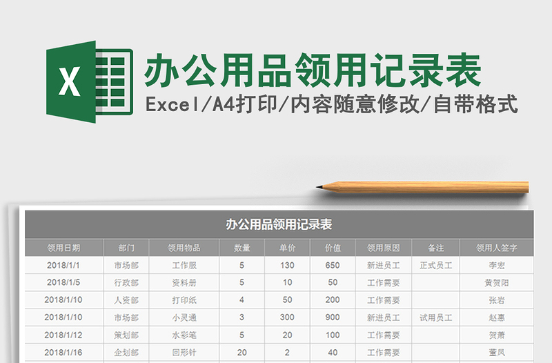 2025年办公用品领用记录表