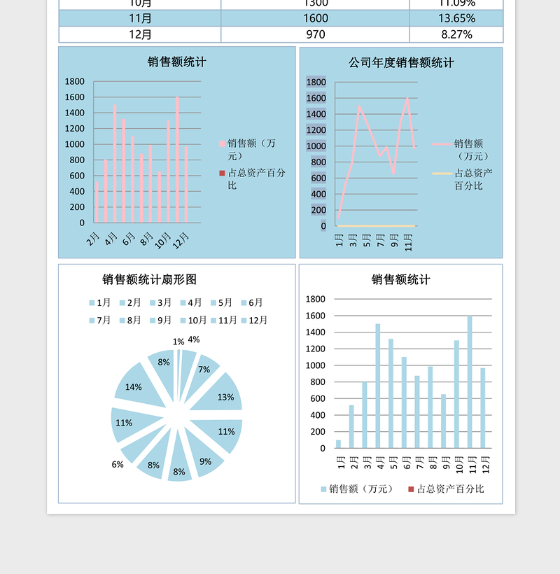 2025公司财务收支对比excel表格模板