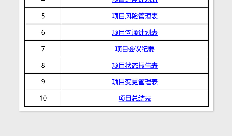 2024年项目管理全过程全资源管控套表模板免费下载