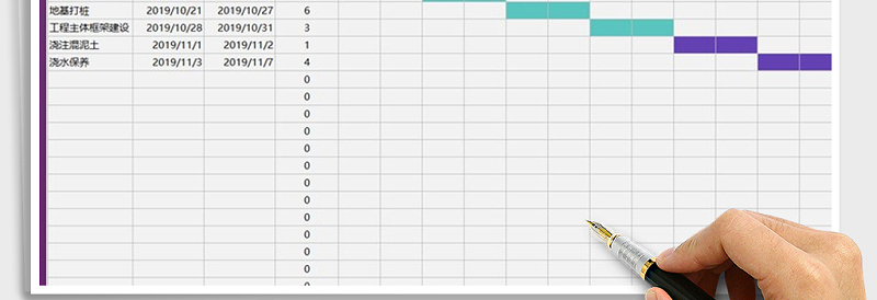 项目进度表