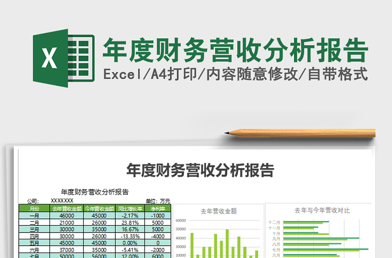 2024年年度财务营收分析报告免费下载