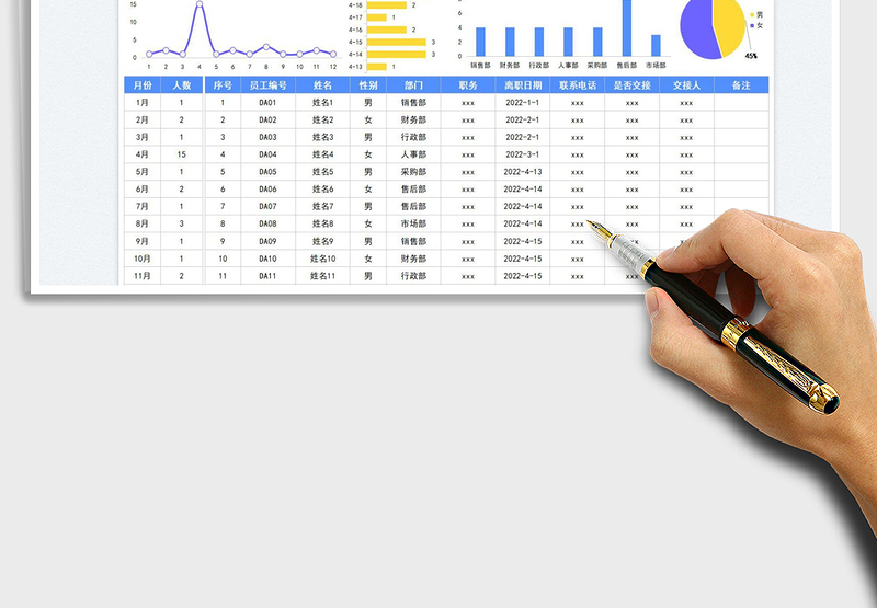 2025离职管理表—可视化免费下载