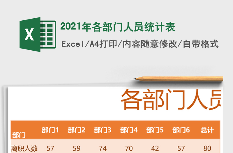 2025年各部门人员统计表