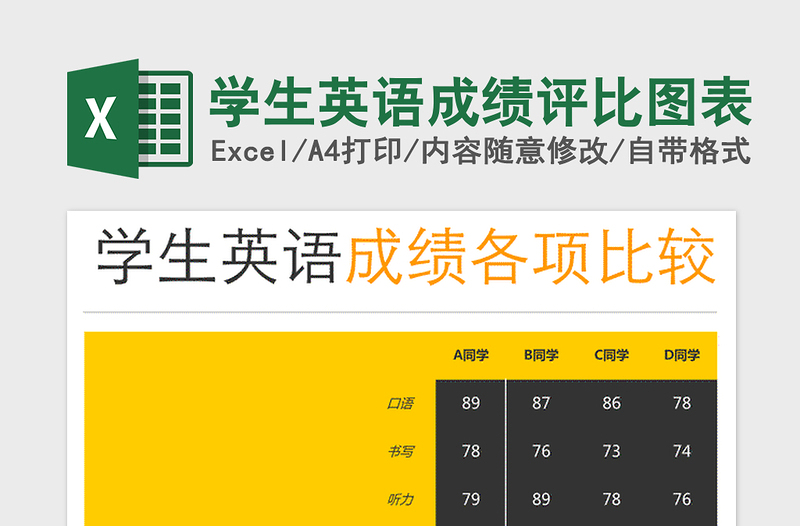 2024年学生英语成绩评比图表免费下载