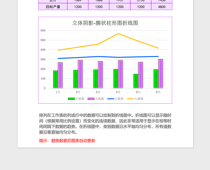 2025销售统计簇状柱形图折线图excel模板紫