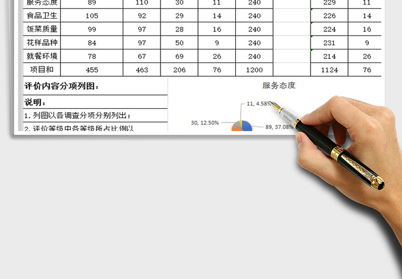 2024年学校食堂顾客满意度调查免费下载