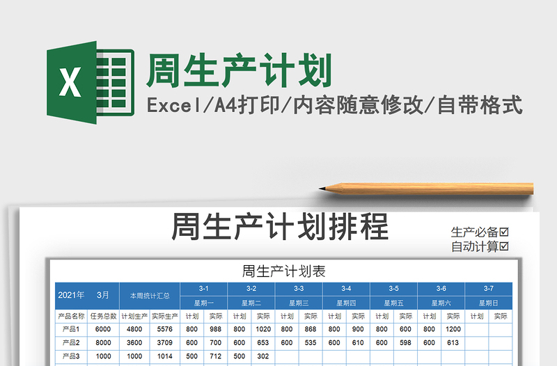 2025年周生产计划