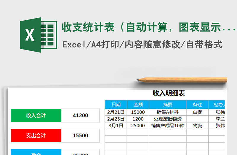 2025年收支统计表（自动计算，图表显示）