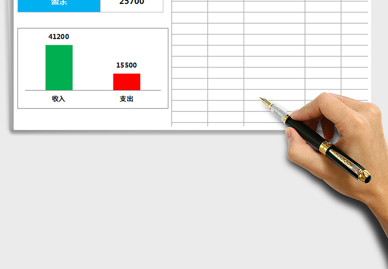 2025年收支统计表（自动计算，图表显示）