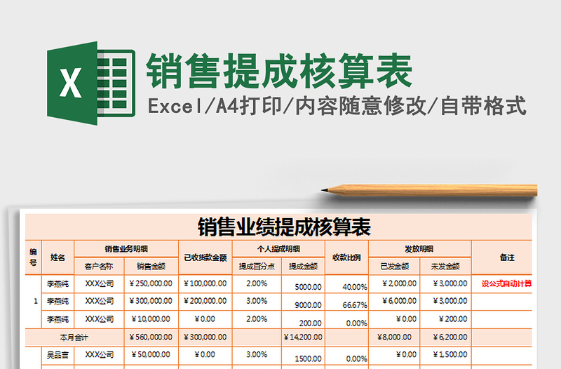 2025年销售提成核算表