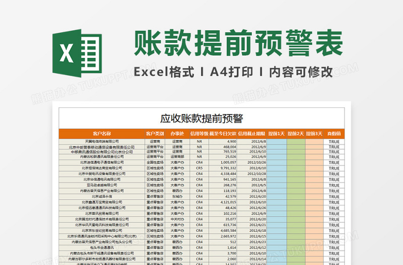 应收账款提前预警Execl表格免费下载