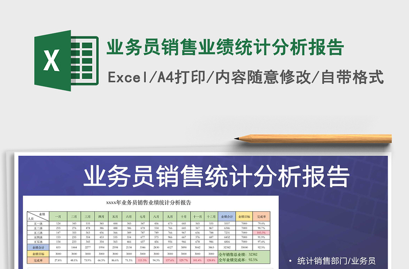 2024年业务员销售业绩统计分析报告免费下载