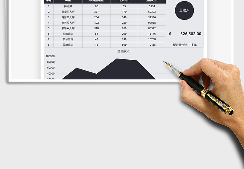 2025酒店行业客房月度预定统计表免费下载