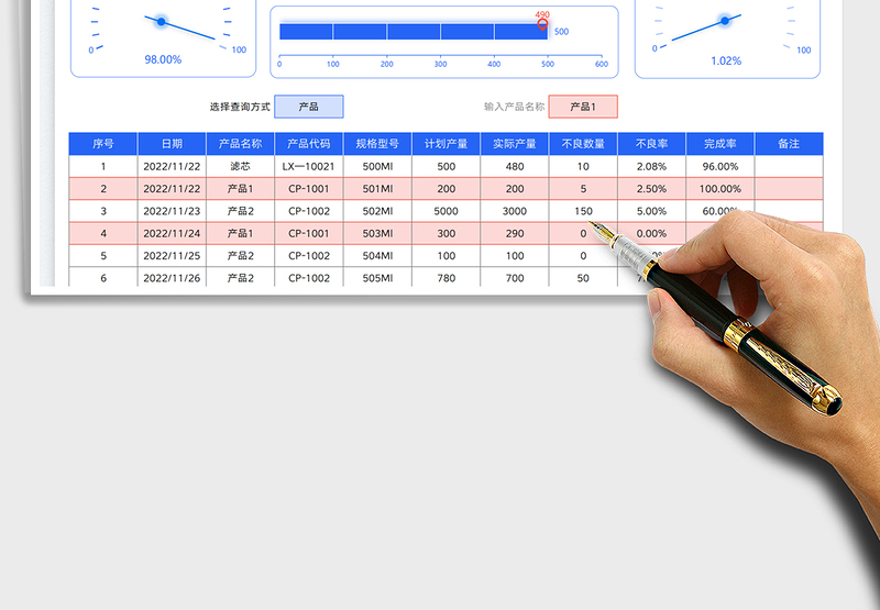 2025生产日报表免费下载
