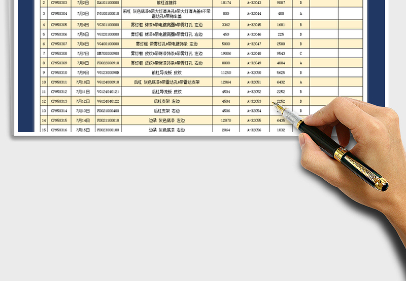2025年采购库存盘点报表