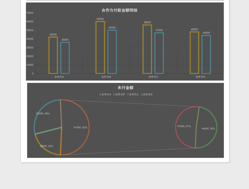 黑色采购发票和付款汇总表excel表格下载