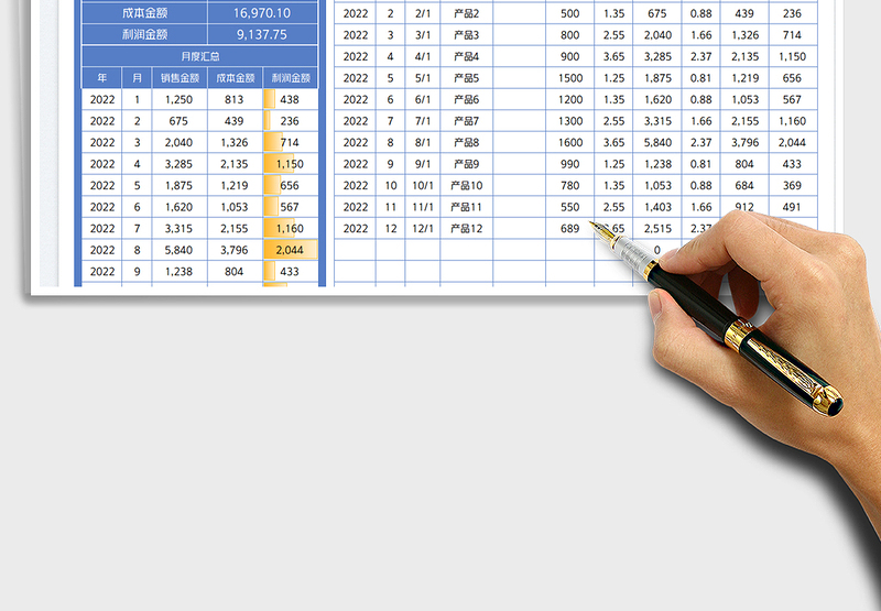 2025收入成本利润表免费下载