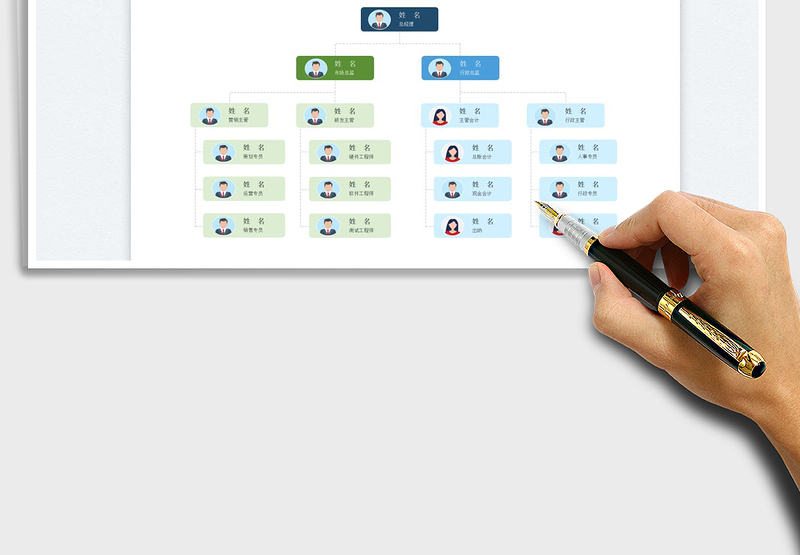 2025小企业组织架构图免费下载