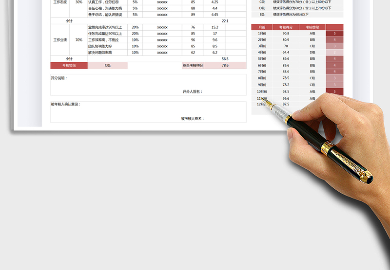 2025年绩效考核-自动评价等级免费下载