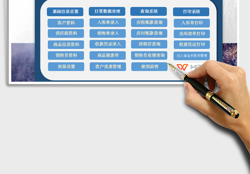 2025年购销存系统（出入库收支财务全面管理）