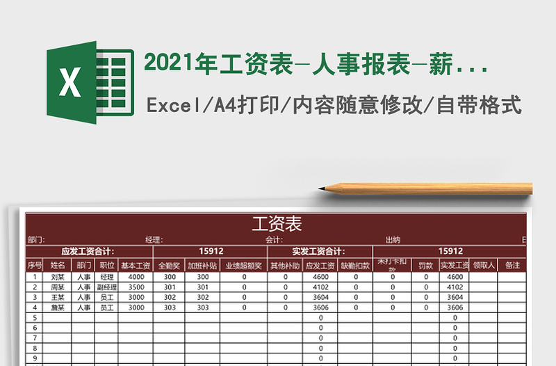 2025年工资表-人事报表-薪资核算