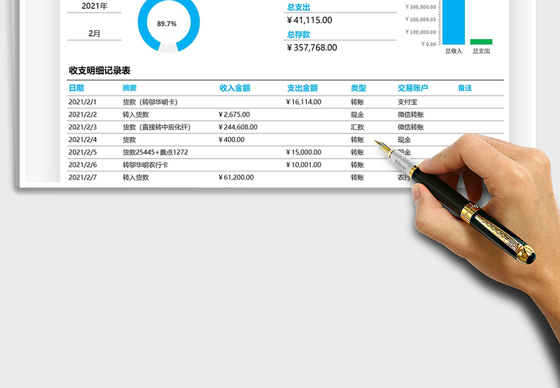 2025年现金收支表-公式计算图表分析免费下载