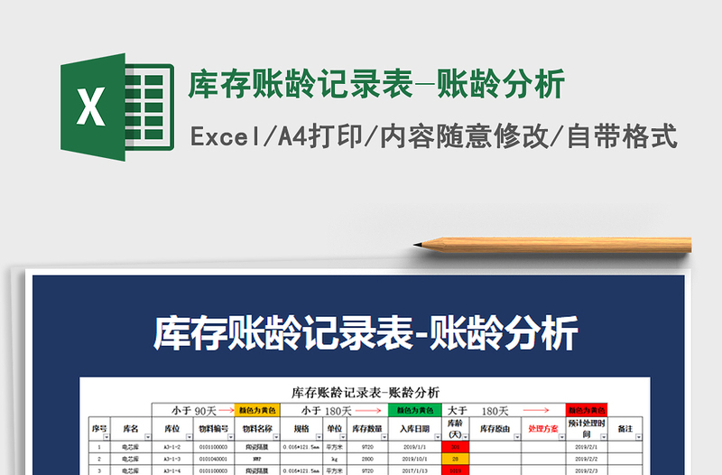 2025年库存账龄记录表-账龄分析