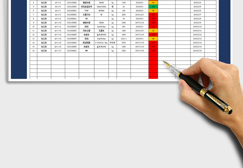2025年库存账龄记录表-账龄分析