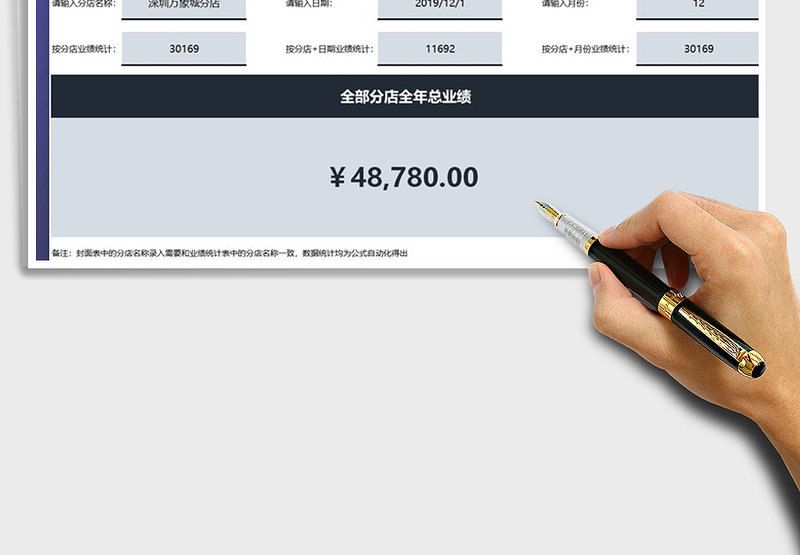 2025年分店业绩管理销售系统