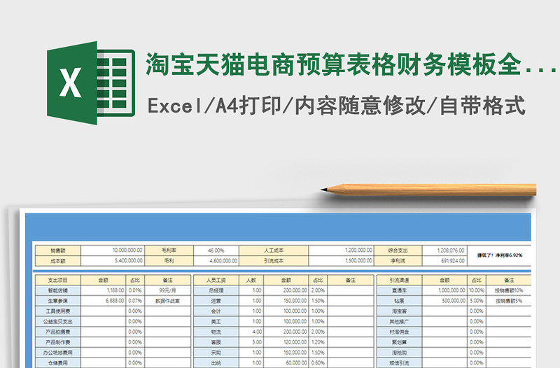 2024年淘宝天猫电商预算表格财务模板全年计划表格