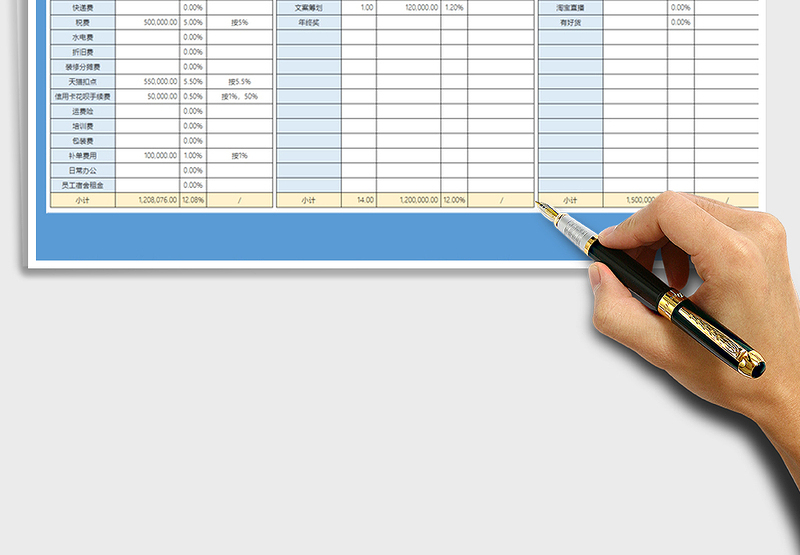 2024年淘宝天猫电商预算表格财务模板全年计划表格