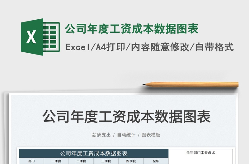 2025公司年度工资成本数据图表免费下载