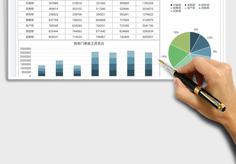 2025公司年度工资成本数据图表免费下载