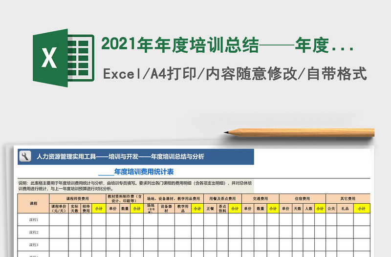 2025年年度培训总结——年度培训费用统计表
