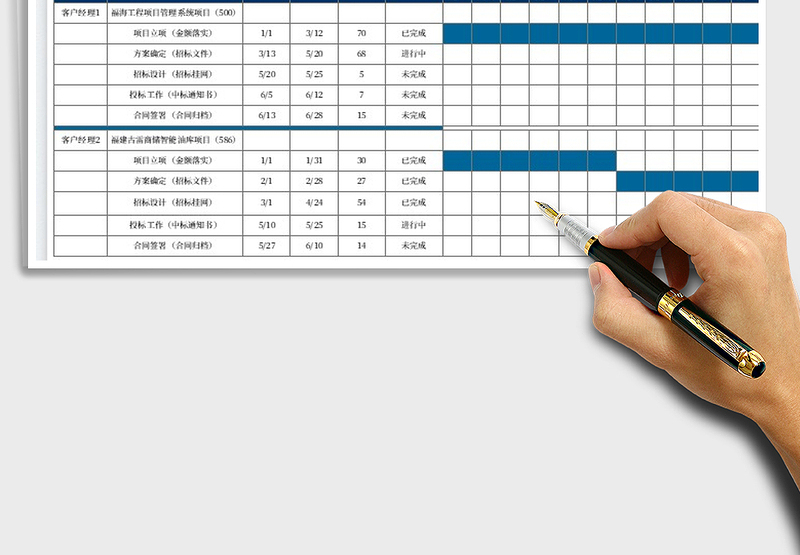 2024项目进度自动甘特图表格exce表格